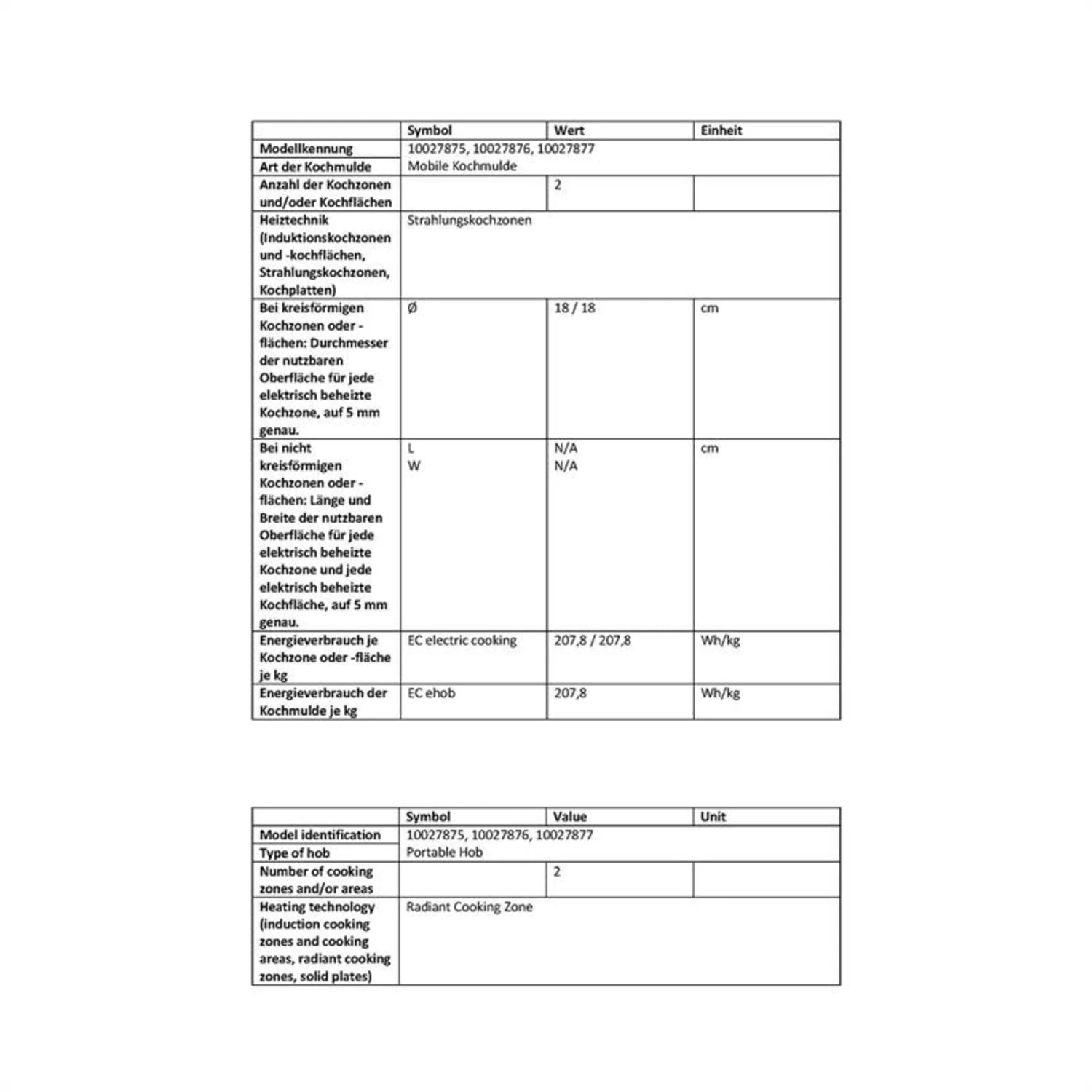 Captain Cook² Doppel-Kochplatte Infrarot 2400W Edelstahl Schwarz – Bild 2