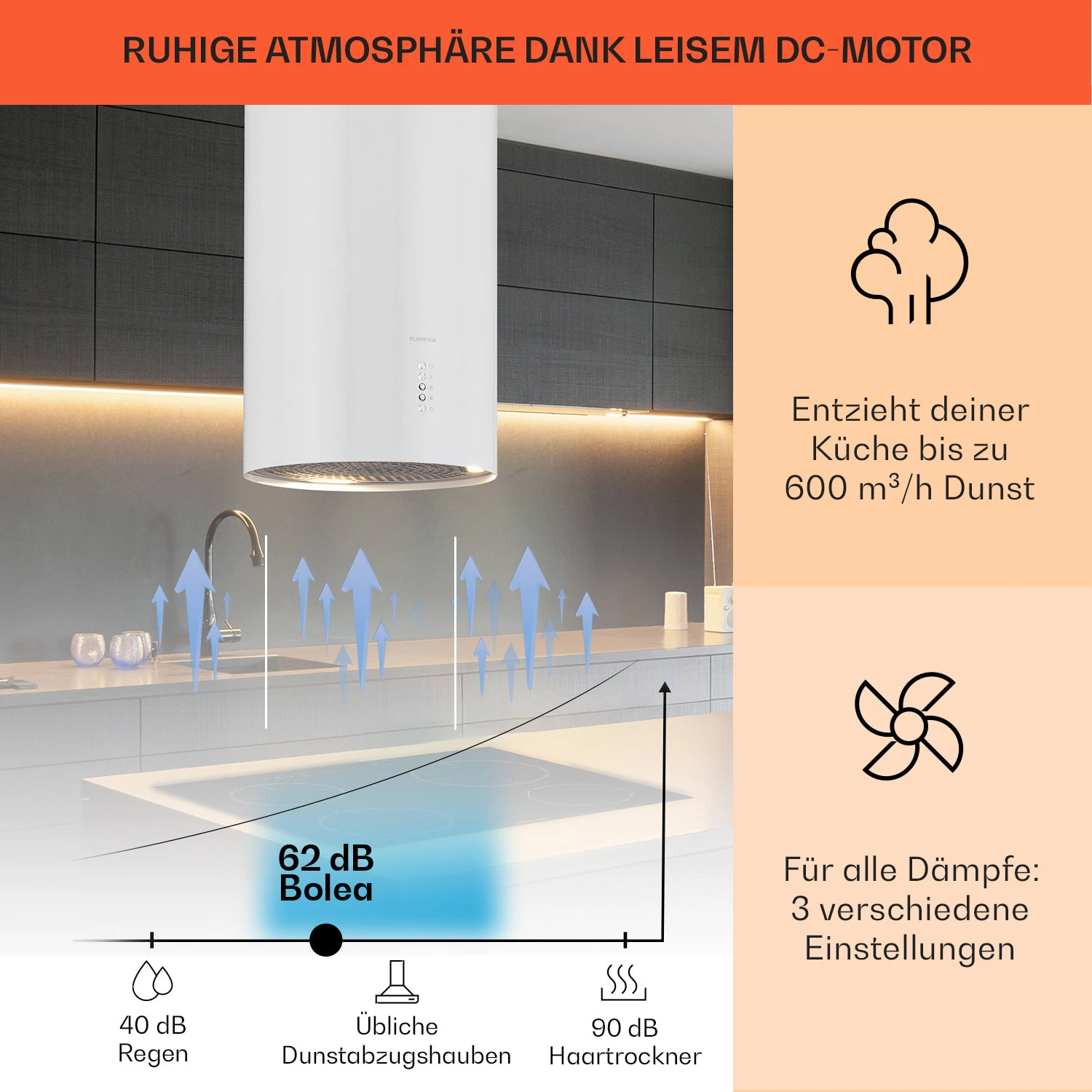 Bolea Inselabzugshaube Ø38cm Ab-/Umluft 600m³/h LED Inkl. Aktivkohlefilter – Bild 3