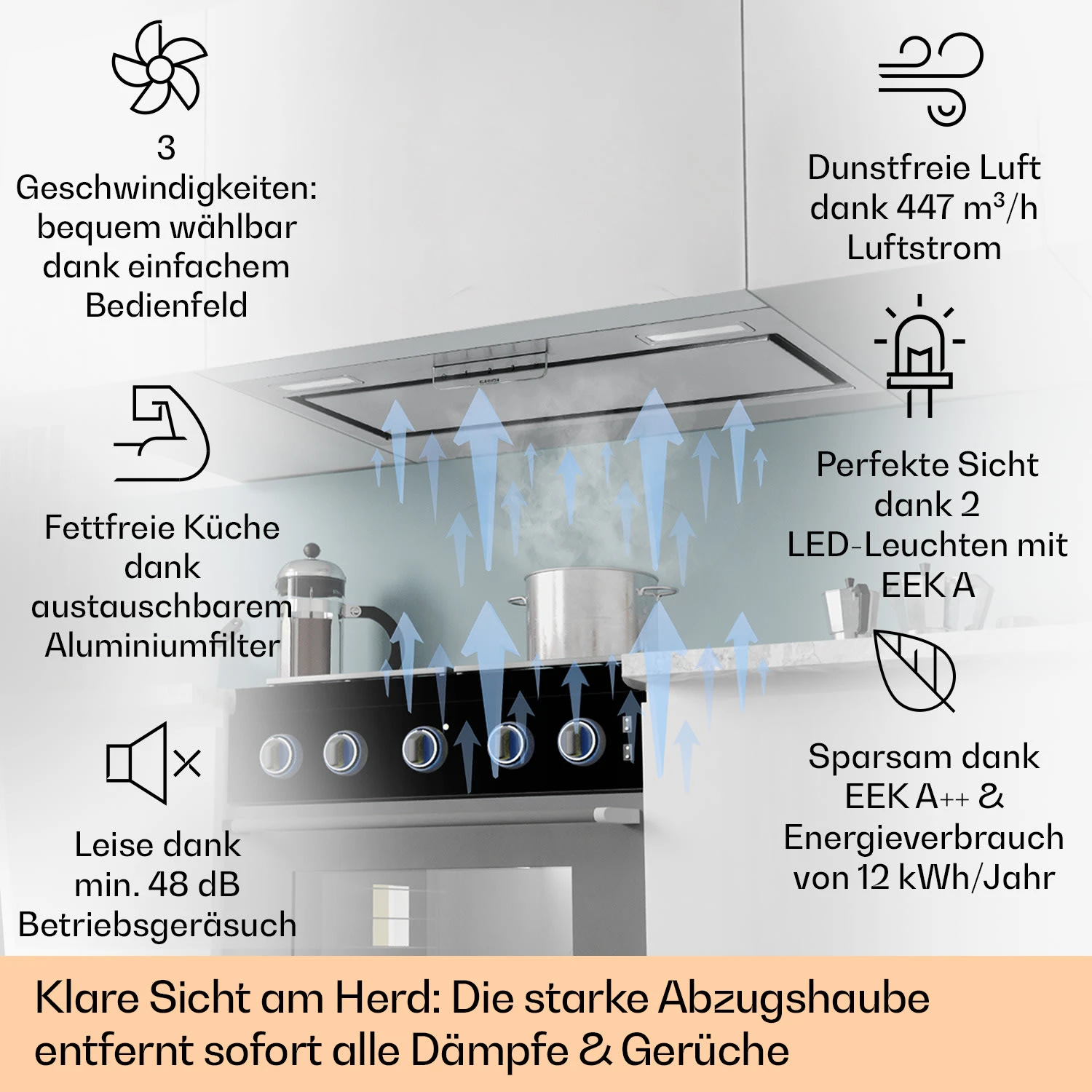 Camila Dunstabzugshaube Einbau 70 Cm 397 M³/h LED Touch Edelstahl – Bild 2