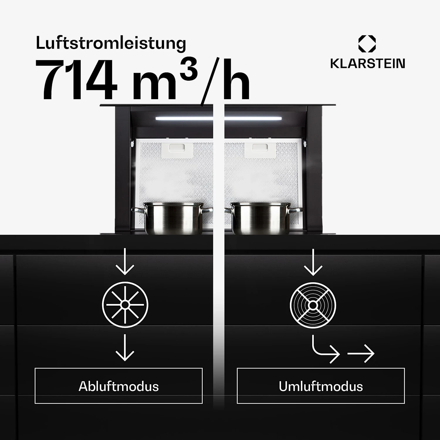 Royal Flush Eco Dunstabzugshaube 60 Cm 576 M³/h A+ – Bild 2